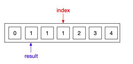 index=21